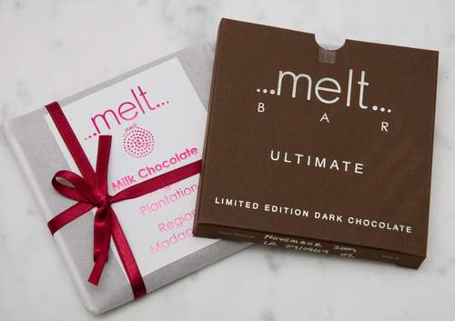 Melt new bars 05 09 New bars