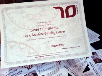 Gift Certificate chocolate tasting